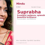 Suprabha Name Meaning and Details