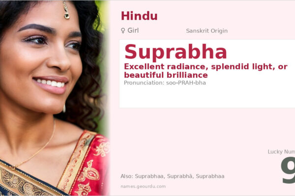 Suprabha Name Meaning — Sanskrit Origin, Girl Name & Details (2025)