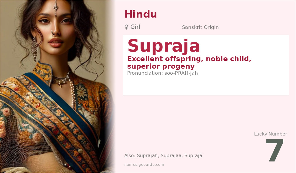 Supraja Name Meaning and Details