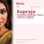 Supraja Name Meaning and Details