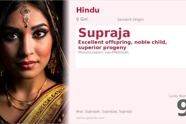 Supraja Name Meaning — Sanskrit Origin, Girl Name & Details (2025)