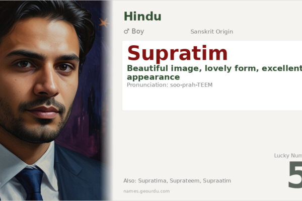 Supratim Name Meaning — Sanskrit Origin, Boy Hindu Name & Details (2025)