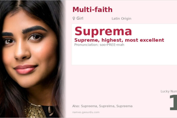 Suprema Name Meaning — Supreme Origin, Girl Name & Details (2025)