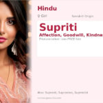 Supriti Name Meaning and Details