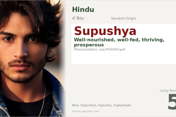 Supushya Meaning — Origin, Gender & Details (2025)