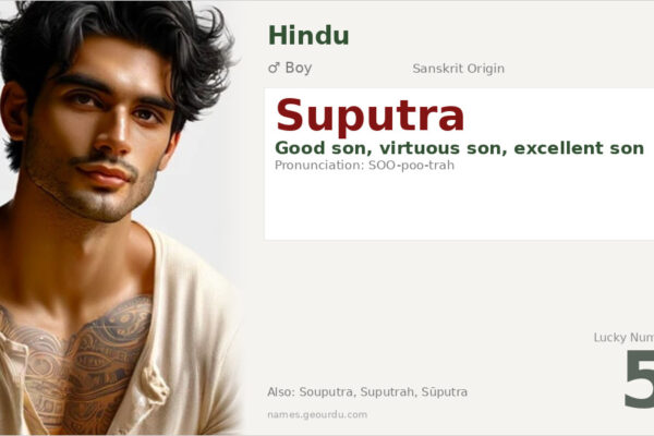Suputra Meaning — Origin, Gender & Details (2025)