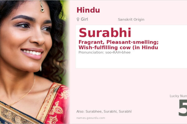 Surabhi Name Meaning — Sanskrit Origin, Girl Name & Details (2025)