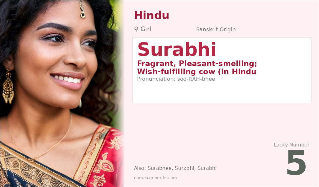 Surabhi Name Meaning and Details