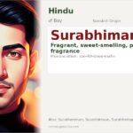 Surabhiman Name Meaning and Details