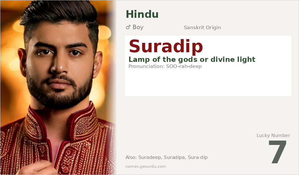 Suradip Name Meaning and Details