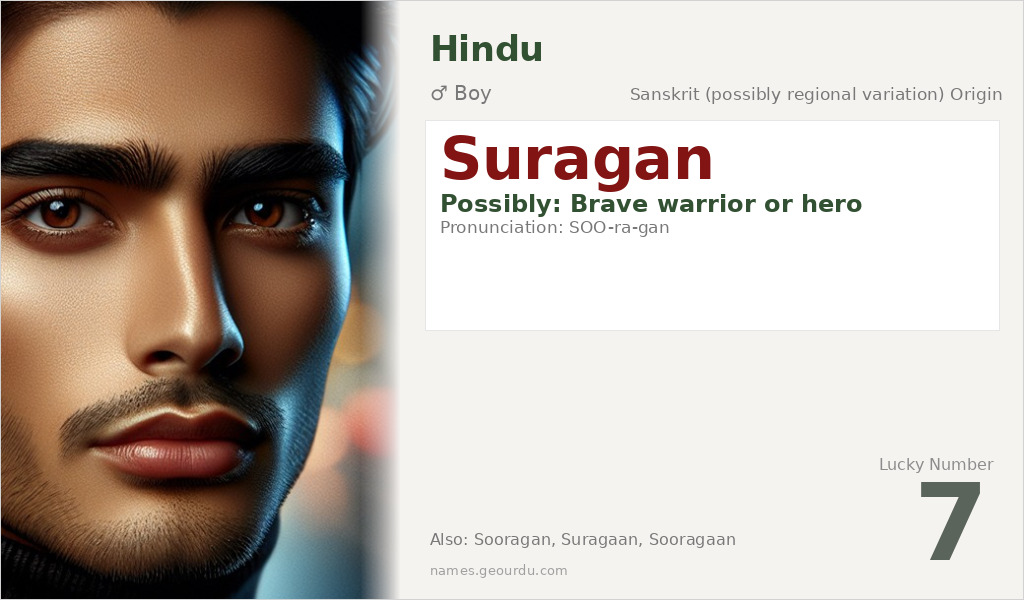 Suragan Name Meaning and Details