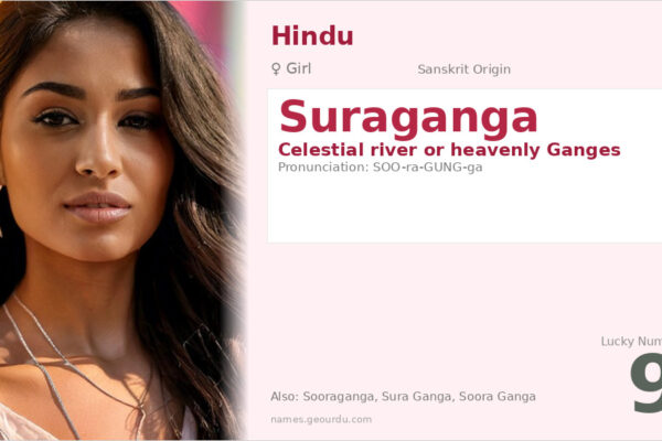 Suraganga Name Meaning — Sanskrit Origin, Girl Name & Details (2025)