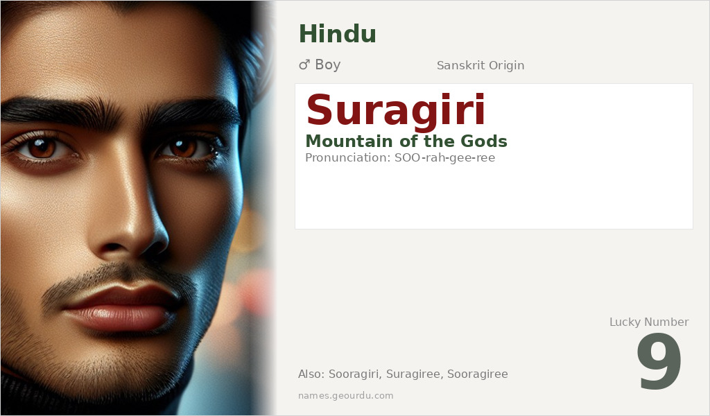 Suragiri Name Meaning and Details