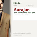 Surajan Name Meaning and Details