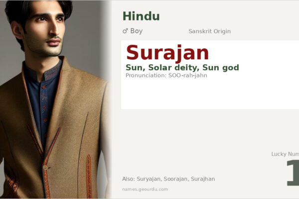 Surajan Name Meaning — Sanskrit Origin, Boy Name & Details (2025)