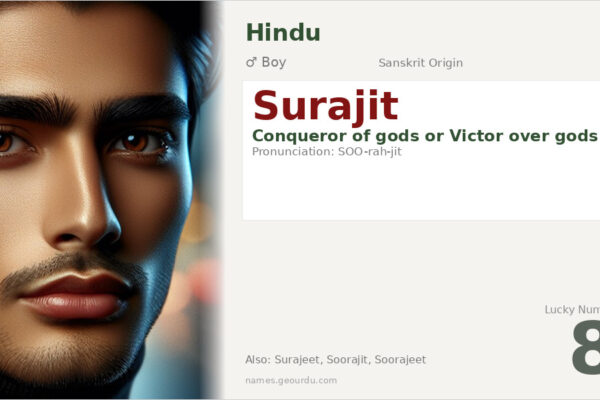Surajit Name Meaning — Sanskrit Origin, Boy Name & Details (2025)