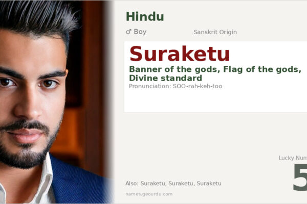 Suraketu Meaning — Origin, Gender & Details (2025)
