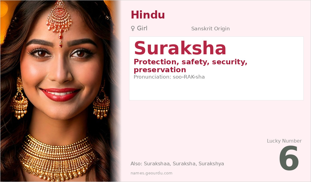 Suraksha Name Meaning and Details