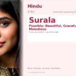 Surala Name Meaning and Details