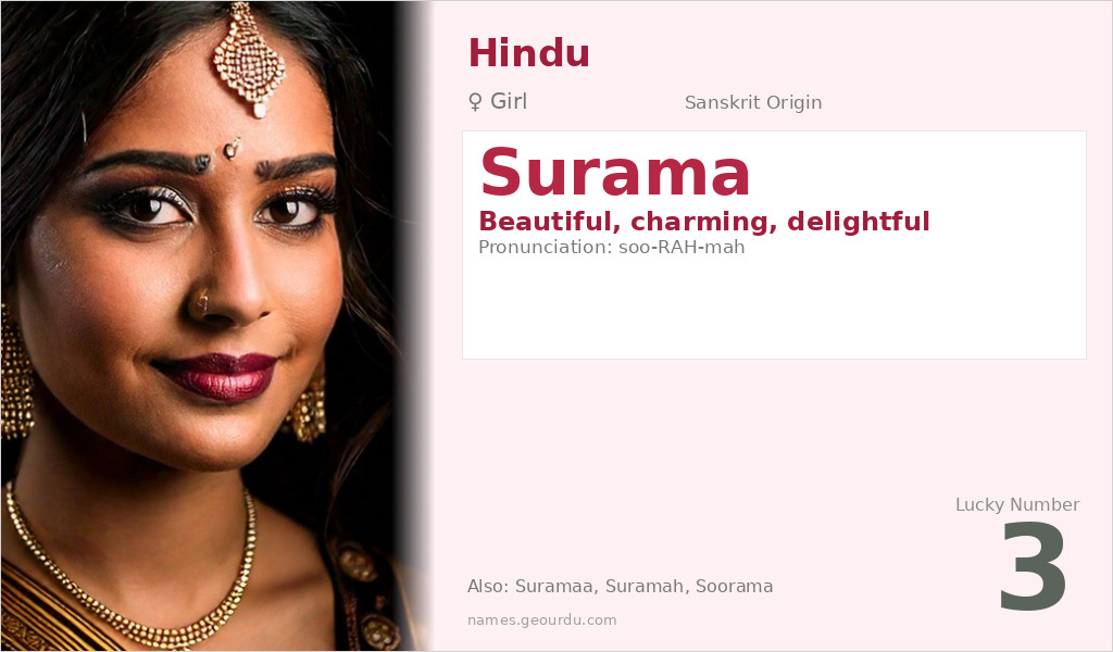 Surama Name Meaning and Details