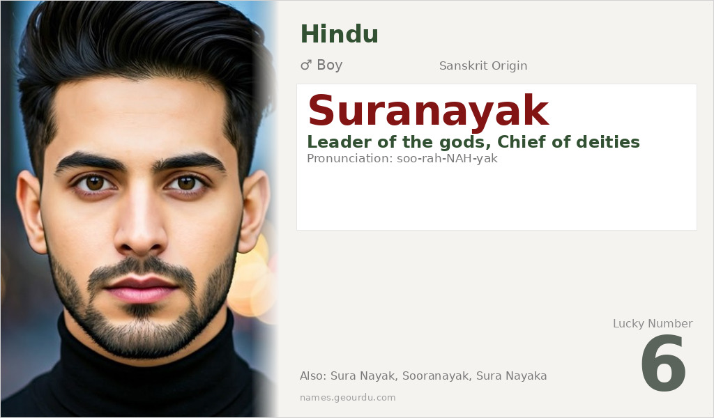 Suranayak Name Meaning and Details