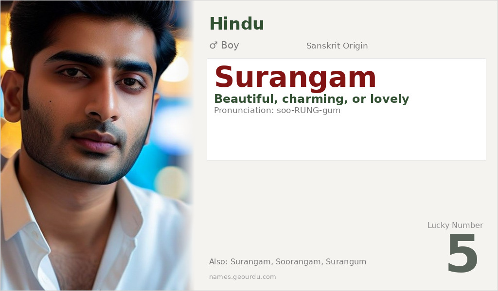 Surangam Name Meaning and Details