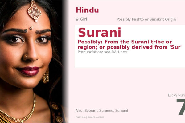 Surani Name Meaning — Origin, Gender & Details (2025)