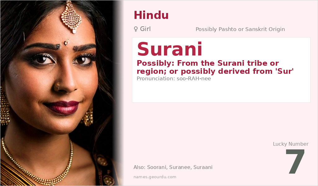 Surani Name Meaning and Details