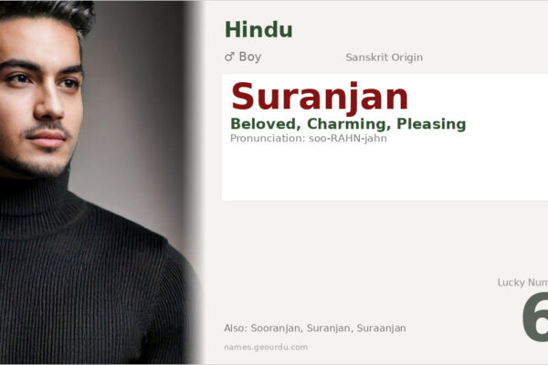 Suranjan Meaning — Sanskrit Origin, Boy Name & Details (2025)