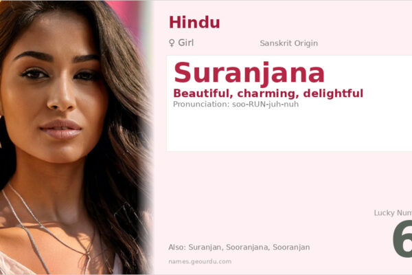 Suranjana Name Meaning — Sanskrit Origin, Girl Name & Details (2025)