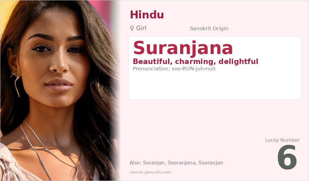 Suranjana Name Meaning and Details