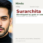 Surarchita Name Meaning and Details