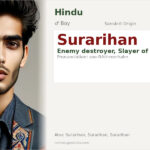 Surarihan Name Meaning and Details