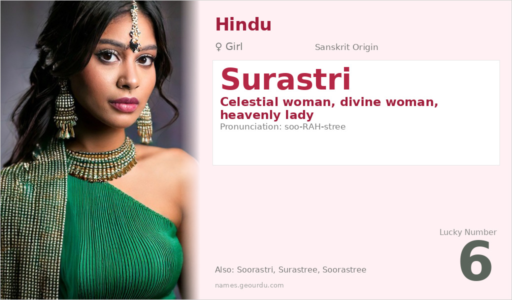 Surastri Name Meaning and Details