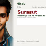 Surasut Name Meaning and Details