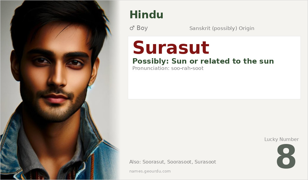 Surasut Name Meaning and Details