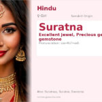 Suratna Name Meaning and Details