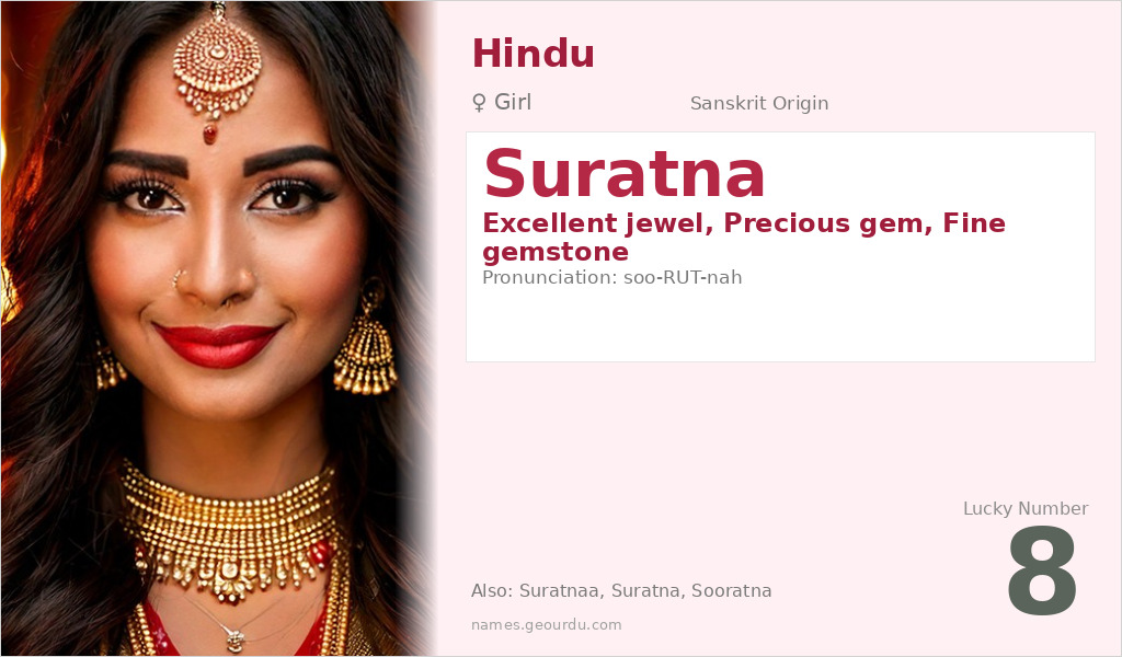 Suratna Name Meaning and Details