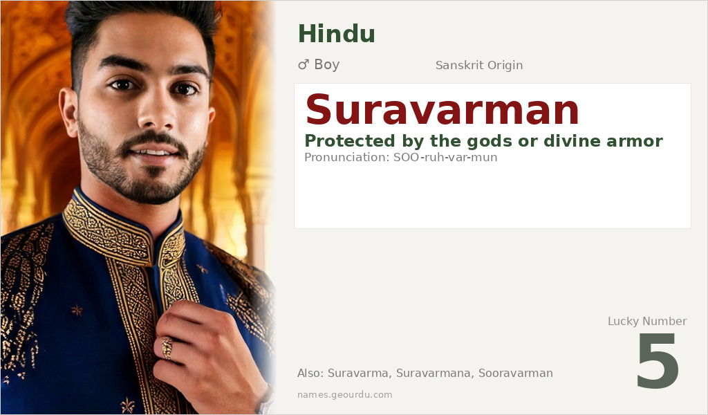 Suravarman Name Meaning and Details