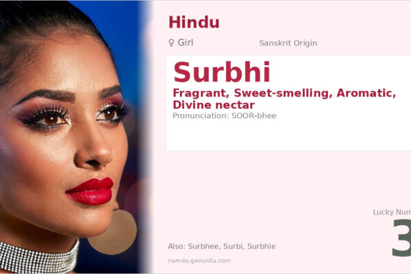 Surbhi Name Meaning — Sanskrit Origin, Girl Name & Details (2025)