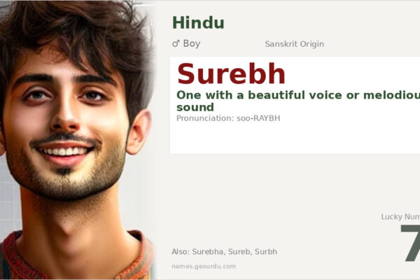 Surebh Name Meaning — Sanskrit Origin, Boy Name & Details (2025)