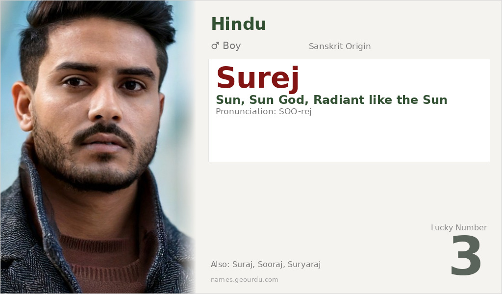 Surej Name Meaning and Details