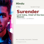 Surender Name Meaning and Details