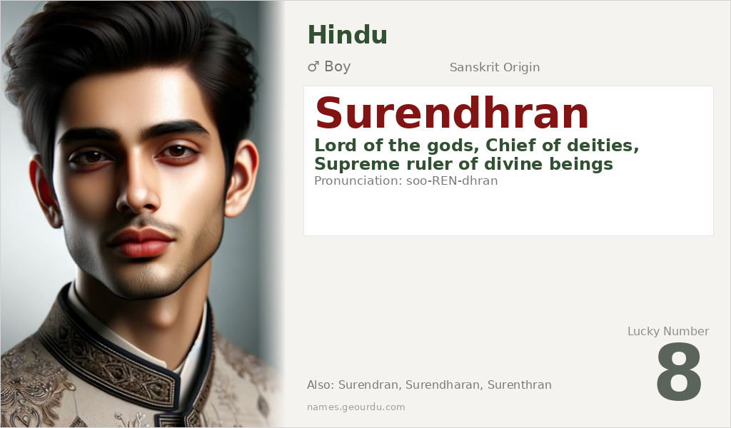Surendhran Name Meaning and Details