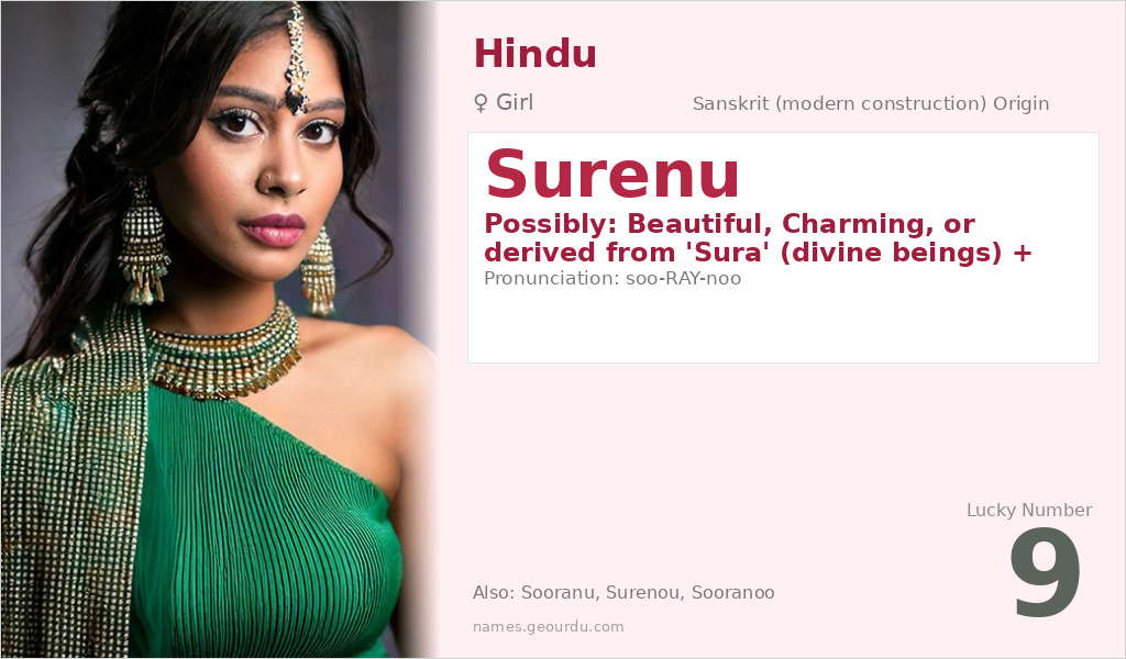Surenu Name Meaning and Details