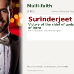 Surinderjeet Name Meaning and Details