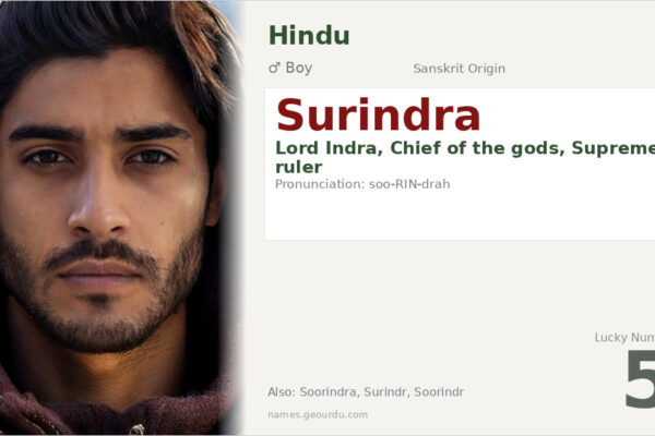 Surindra Name Meaning — Sanskrit Origin, Hindu Boy Name & Details (2025)