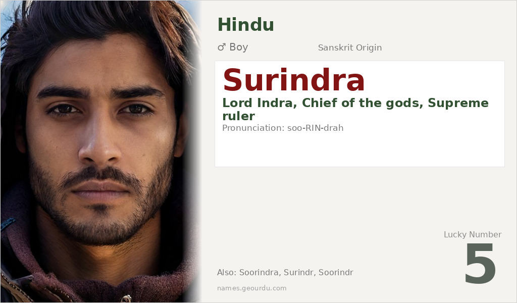 Surindra Name Meaning and Details