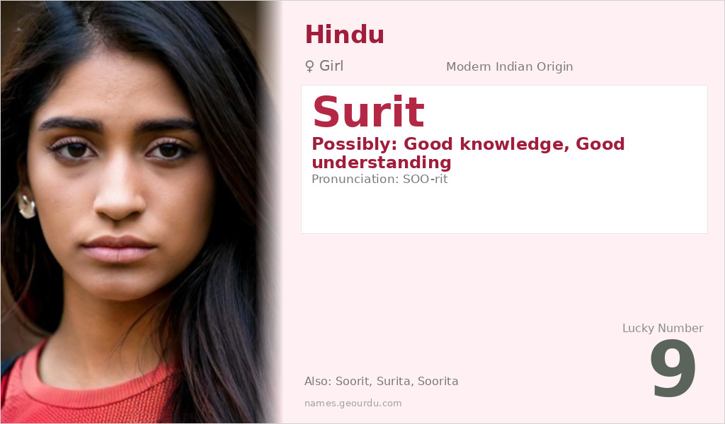 Surit Name Meaning and Details