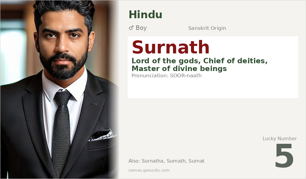 Surnath Name Meaning and Details
